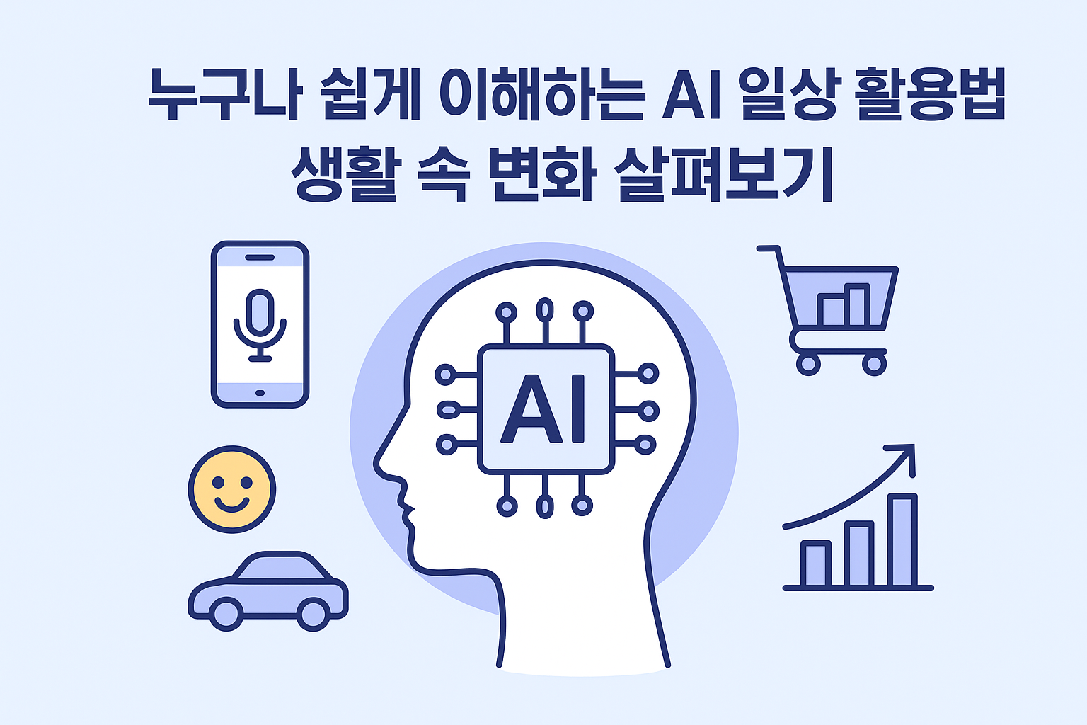 AI 일상 활용법