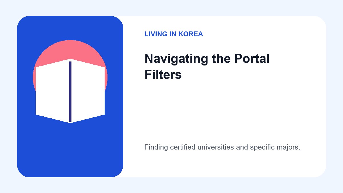 A conceptual visual of the Study in Korea portal search interface, highlighting the 'Certified University' and 'Major' filter options.