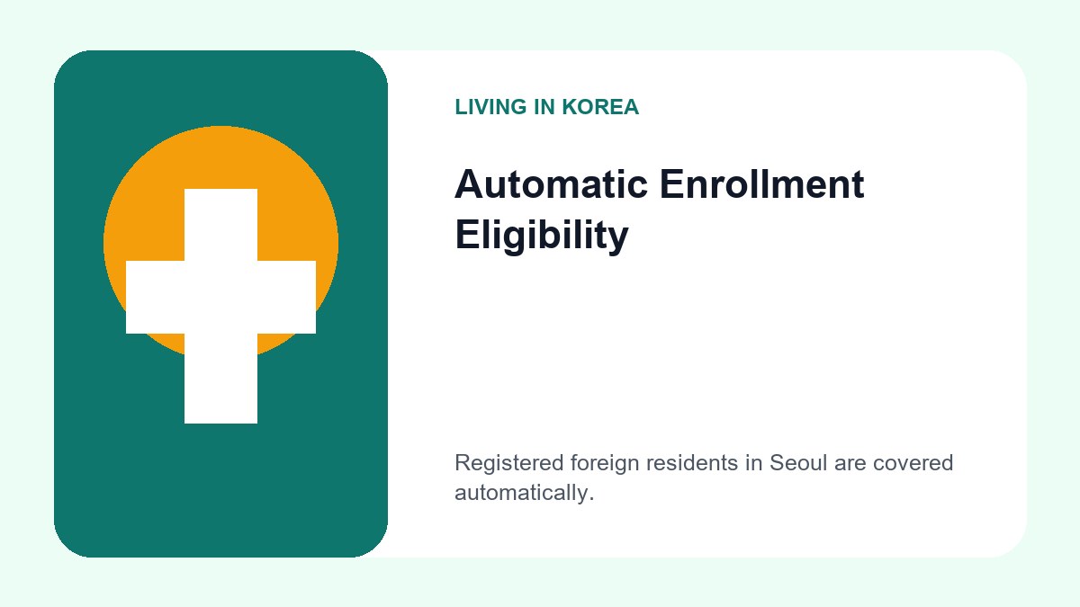 How to Claim Citizen Safety Insurance Korea for Foreigners 2 An infographic showing a foreign resident registering their address at a community center and receiving an automatic shield icon representing insurance coverage.
