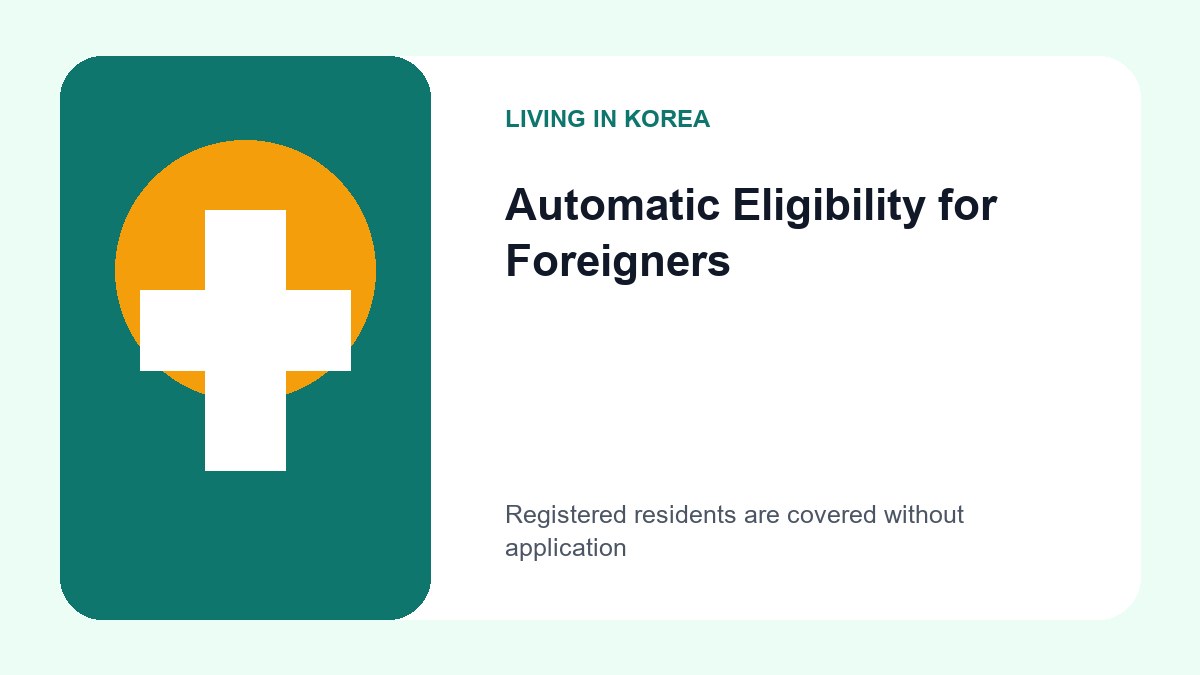 A conceptual graphic showing a residence card linking to a safety shield, symbolizing automatic insurance coverage for registered foreigners.