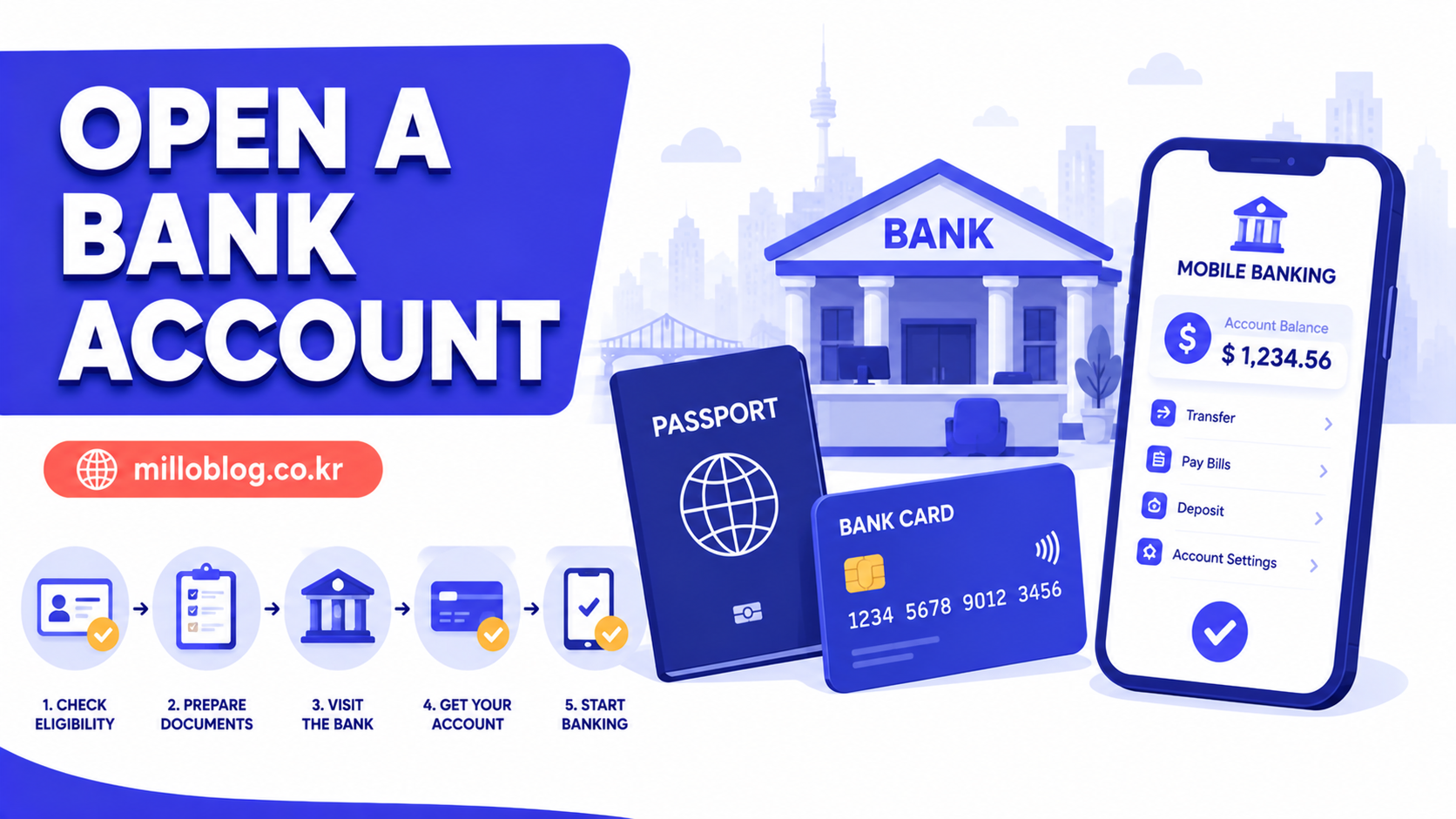 How to Open a Bank Account in Korea