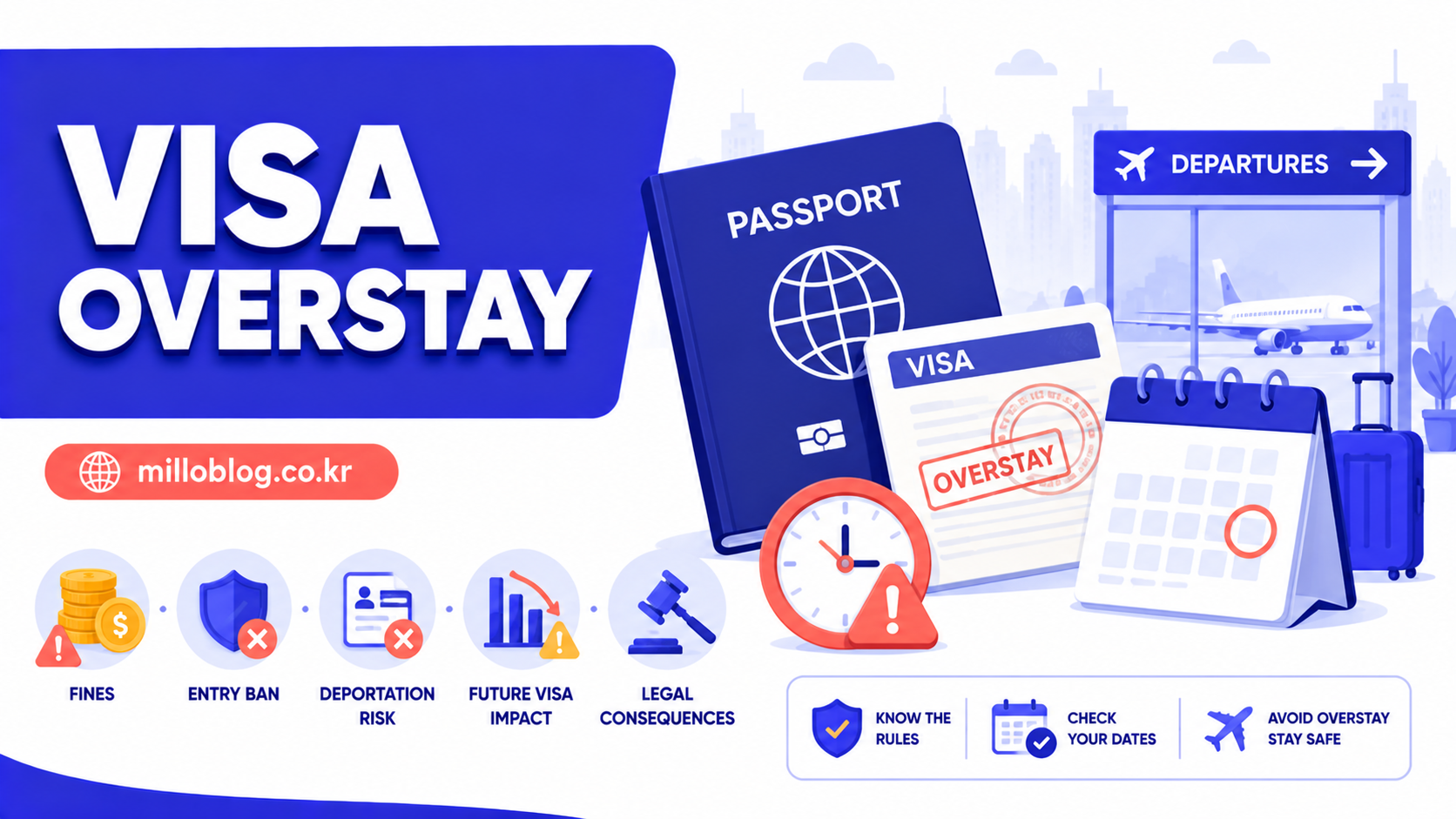 what happens if you overstay your visa in Korea
