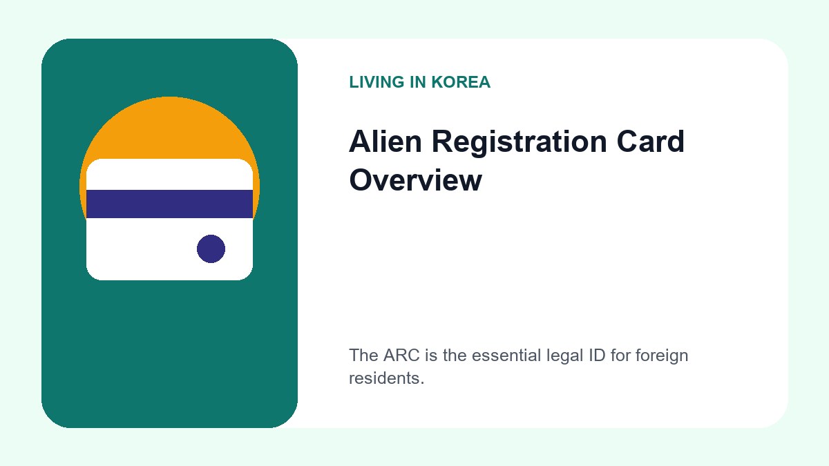 An illustration of a Korean Alien Registration Card highlighting the residency status and identification number fields.