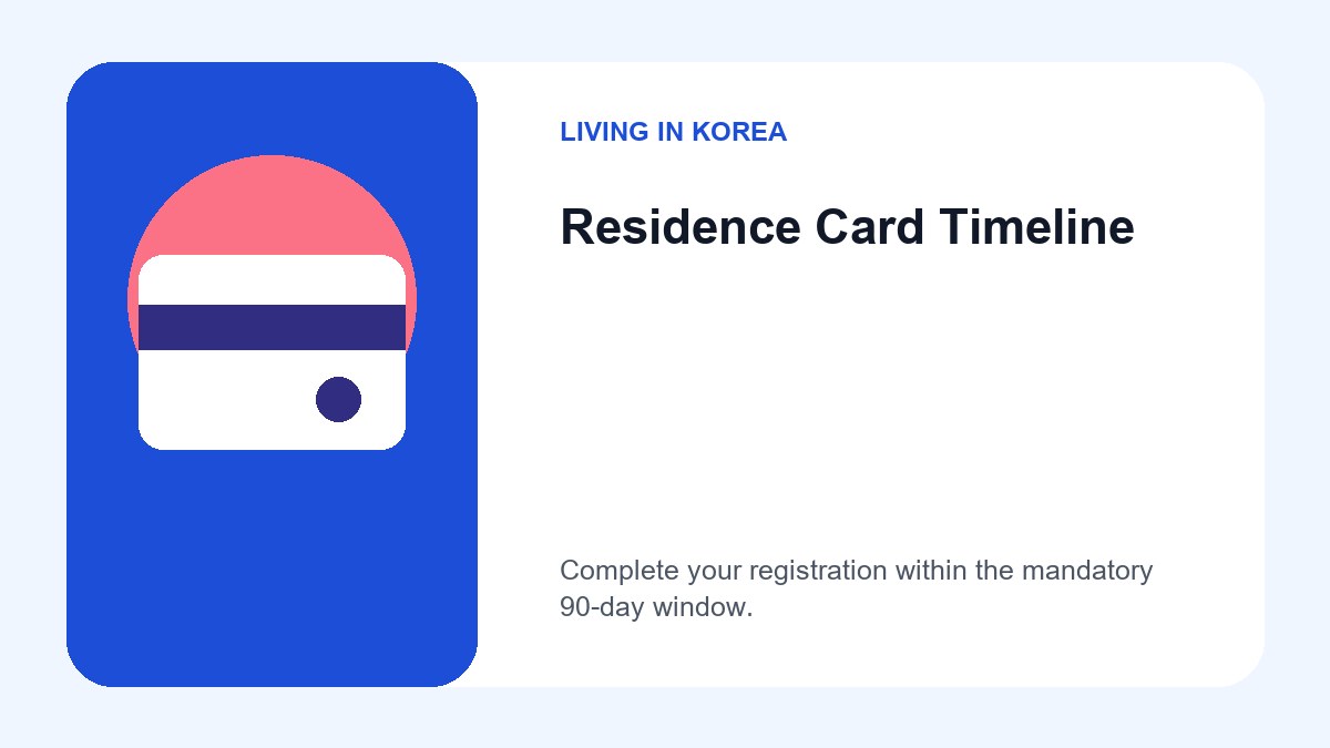 Moving to South Korea: Visas and Residence Card Guide 3 A clear timeline graphic showing the arrival date and the 90-day deadline for Residence Card application at a local immigration office.