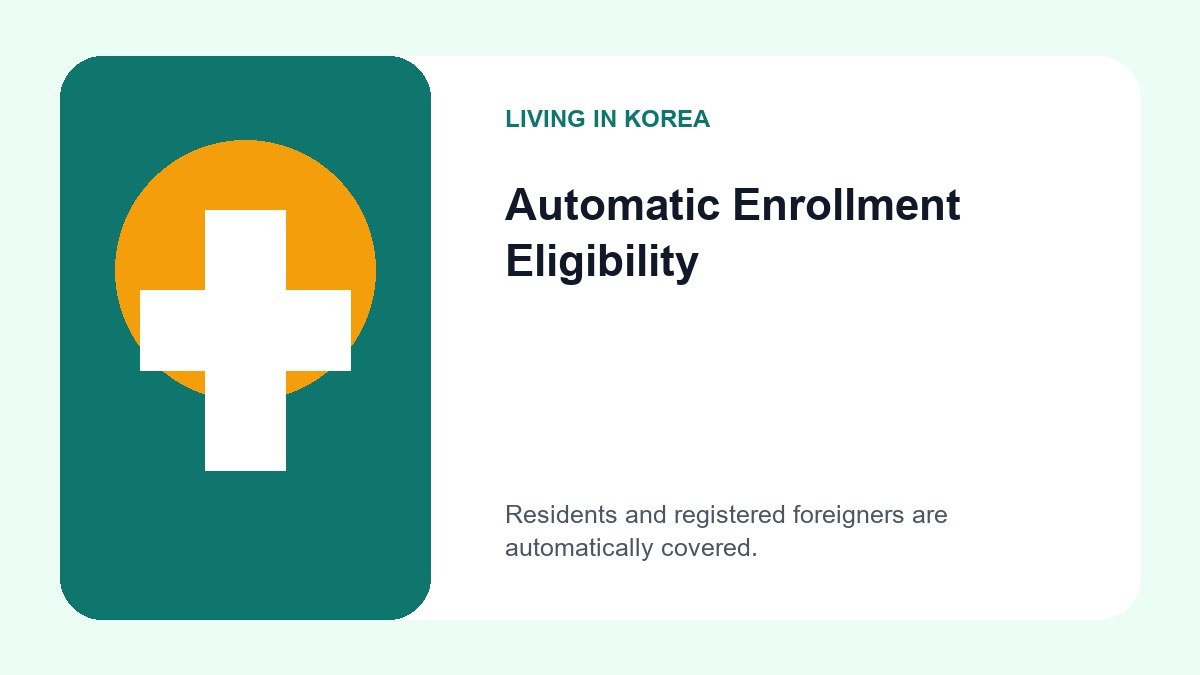 An infographic showing a checkmark next to a Korean resident ID and an Alien Registration Card, indicating both are eligible for automatic insurance.