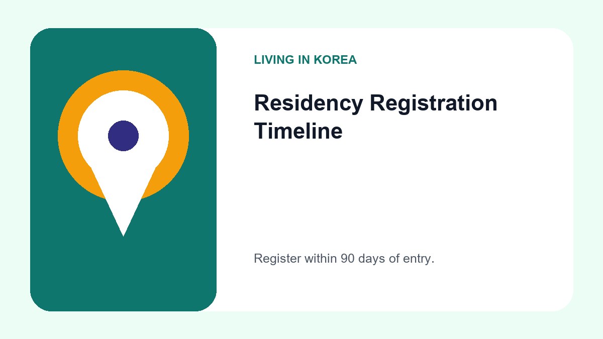 Foreign Residency Registration and Updates in Korea: A Guide 2 A timeline graphic showing the 90-day window for initial foreign residency registration after entering South Korea.