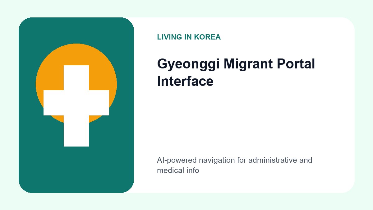 A conceptual mockup of the Gyeonggi Migrant Portal showing an AI chatbot interface with translation options for foreign residents.