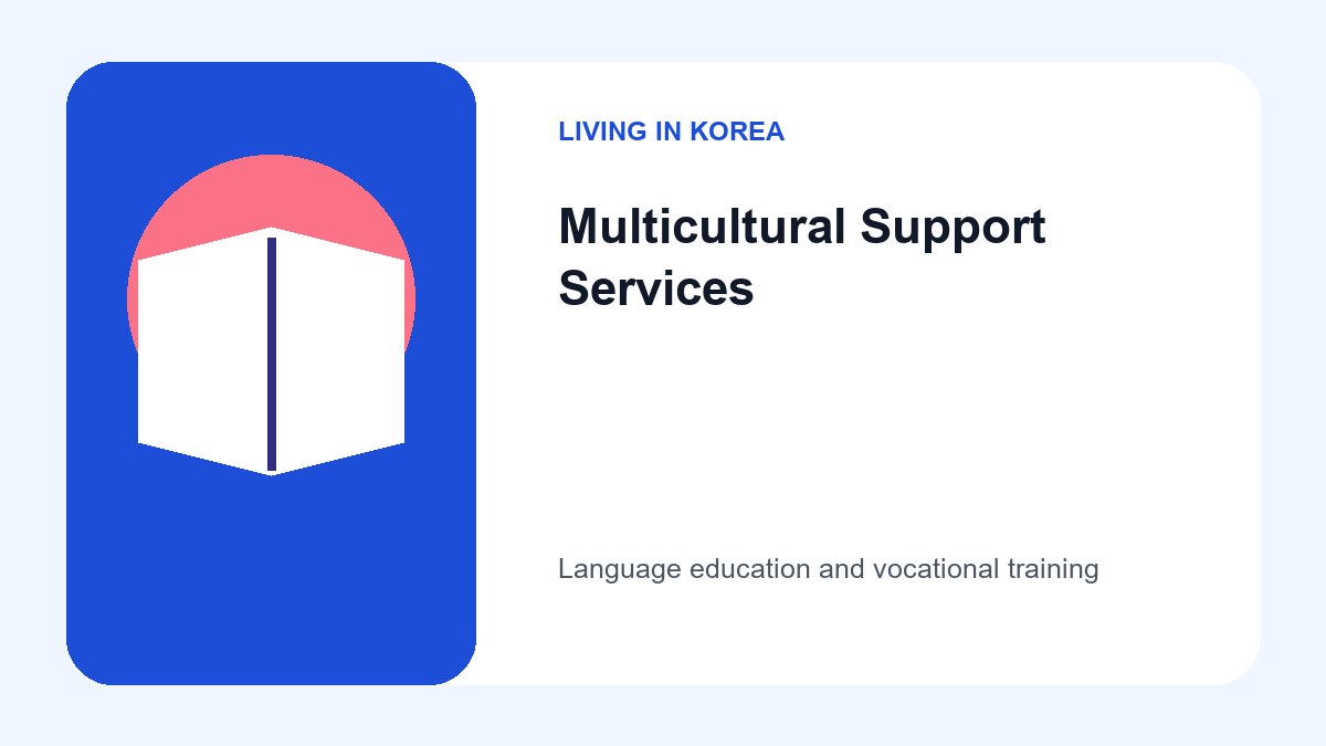 An infographic showing the three main pillars of support: Korean language education, translation services, and vocational training for families.