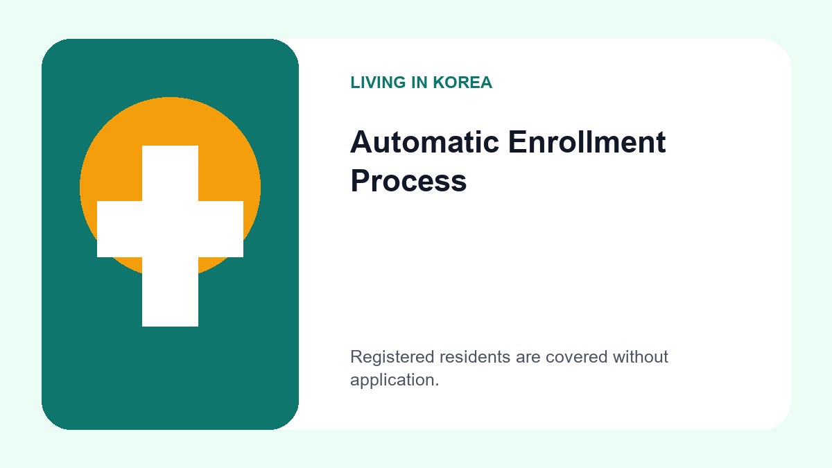 A flowchart showing a foreign resident registering at a community center and automatically gaining access to citizen safety insurance.
