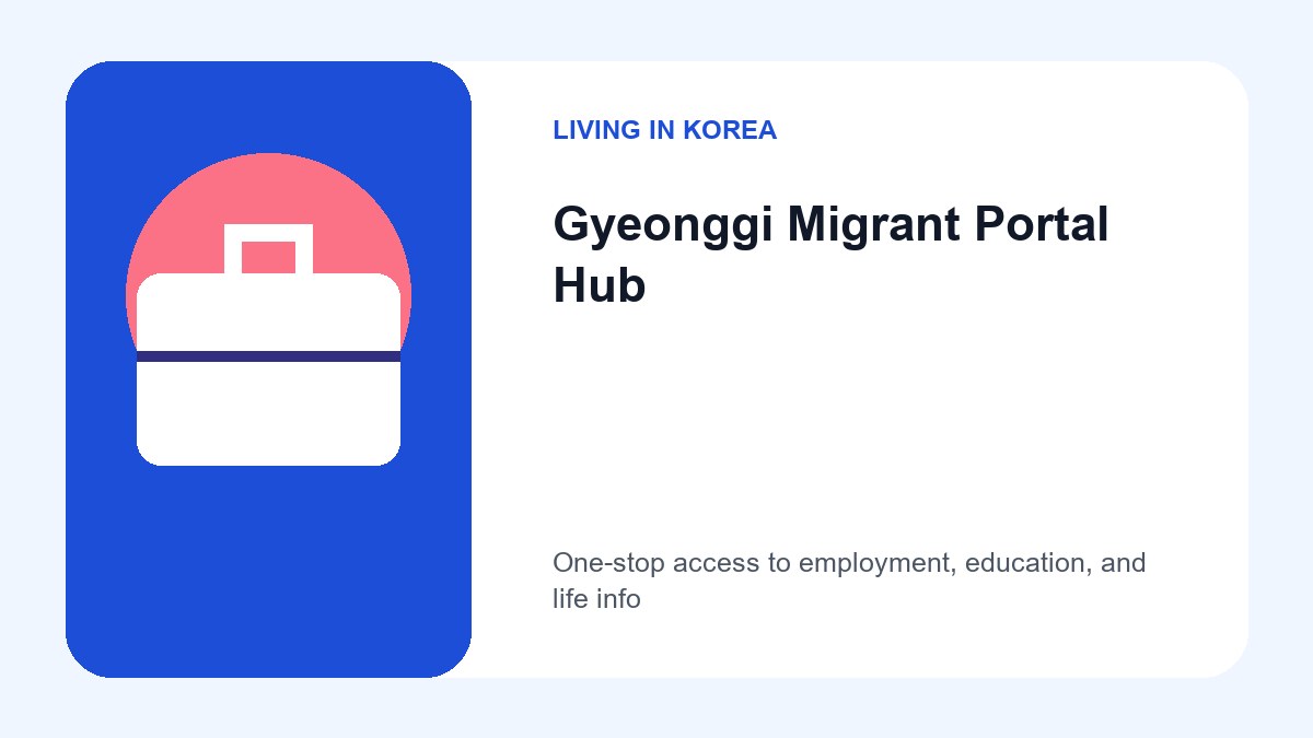 A conceptual layout of the Gyeonggi Migrant Portal highlighting the AI chatbot and multilingual translation options.