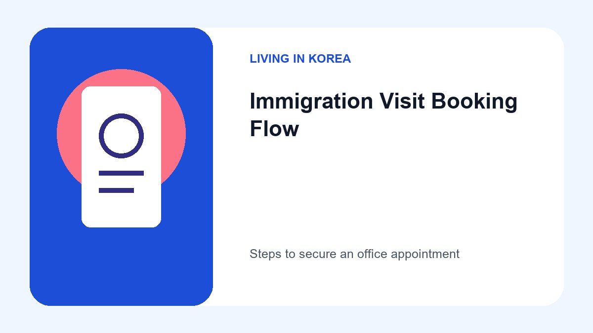 How to Use HiKorea Portal for Foreign Residents in Korea (2026) 3 A step-by-step flowchart showing the process from logging into HiKorea to receiving a visit confirmation.