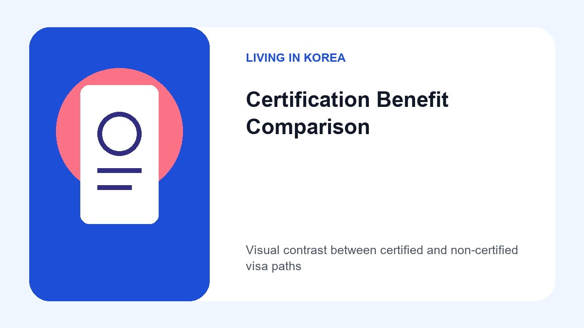 Verifying Professional Accreditation of South Korean Universities 2026 3 An infographic comparing the simplified visa process of certified universities versus the strict process of non-certified ones