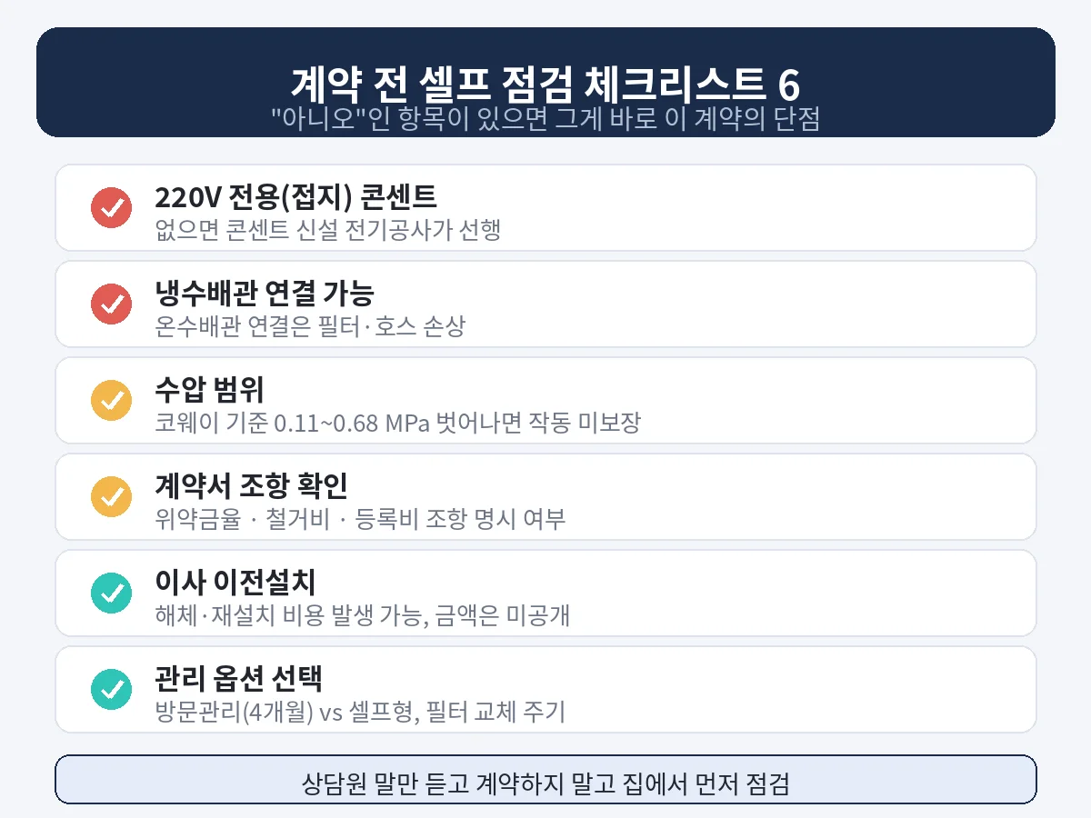 비데 렌탈 계약 전 셀프 점검 체크리스트 6 인포그래픽