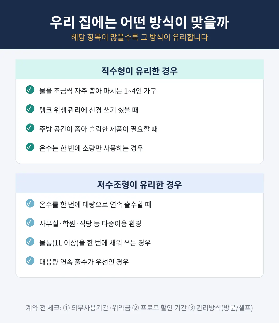 우리 집에 맞는 정수기 방식 선택 체크리스트 — 직수형이 유리한 경우와 저수조형이 유리한 경우 정리