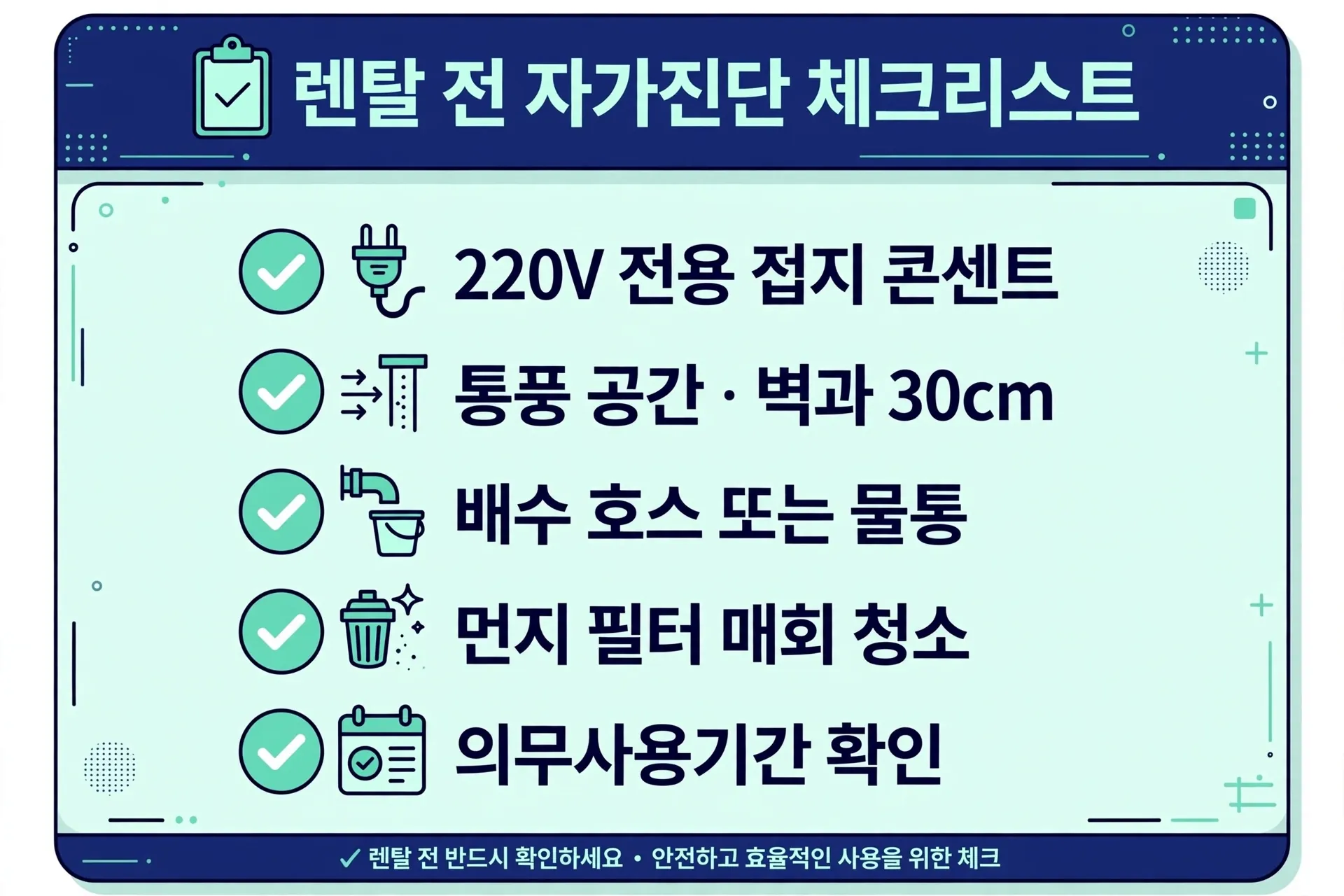 의류건조기 렌탈 전 자가진단 체크리스트 인포그래픽. 220V 전용 접지 콘센트·통풍 공간과 벽 30cm·배수 호스 또는 물통·먼지 필터 매회 청소·의무사용기간 확인 5개 항목