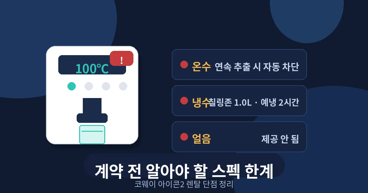 코웨이 아이콘2 정수기 렌탈 단점 정리 — 온수·냉수·얼음 스펙 한계를 계약 전 확인하라는 대표 이미지