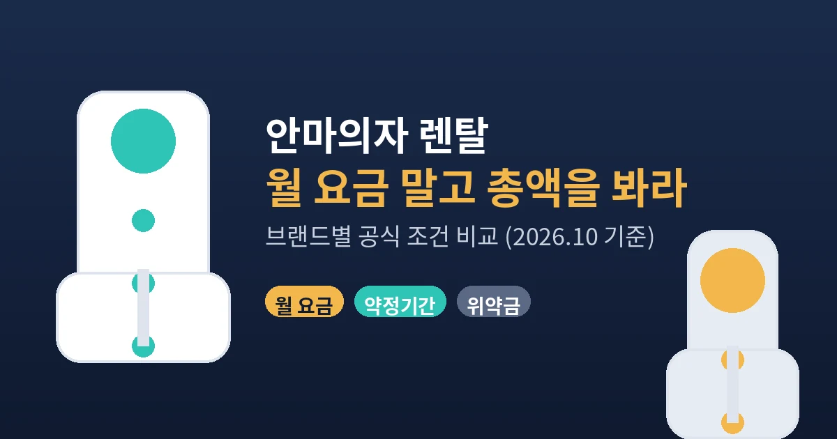 안마의자 렌탈 월 요금 브랜드별 비교 인포그래픽 대표 이미지