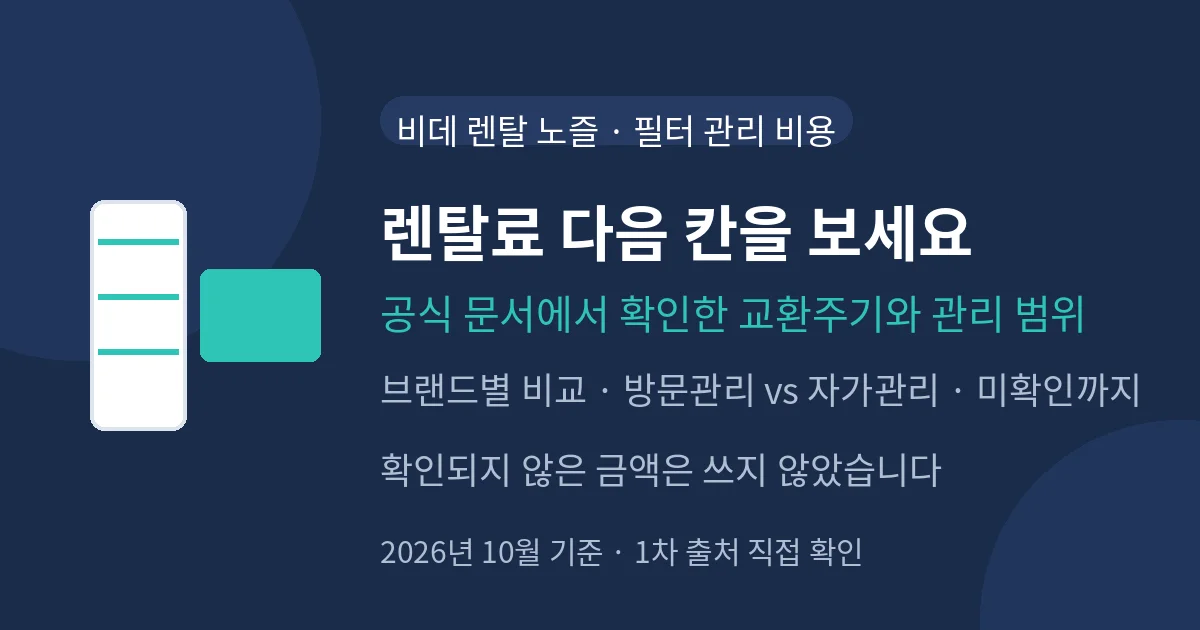 비데 렌탈 노즐 필터 관리 비용 대표 이미지 — 렌탈료 다음 칸을 보세요, 공식 문서에서 확인한 교환주기와 관리 범위