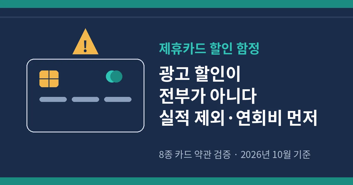 가전 렌탈 제휴카드 할인 함정 대표 이미지 — 광고 할인이 전부가 아니라 실적 제외와 연회비를 먼저 확인해야 한다는 핵심 메시지