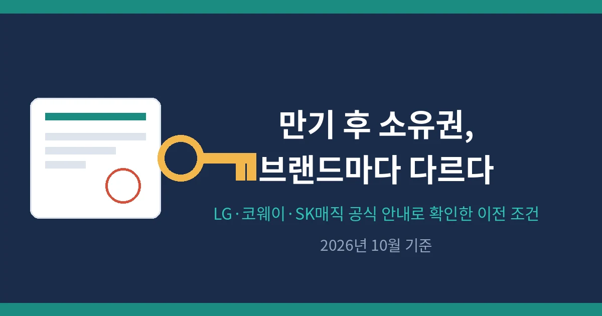 렌탈 만기 후 소유권 이전 조건을 브랜드별로 비교한 대표 이미지
