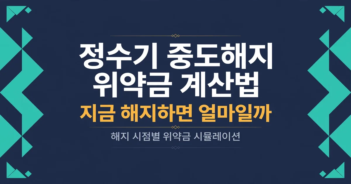 정수기 렌탈 중도해지 위약금 계산법 대표 이미지: 지금 해지하면 얼마인지 해지 시점별 위약금 시뮬레이션을 안내